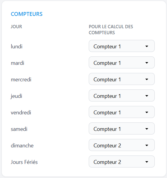 Configuration des compteurs