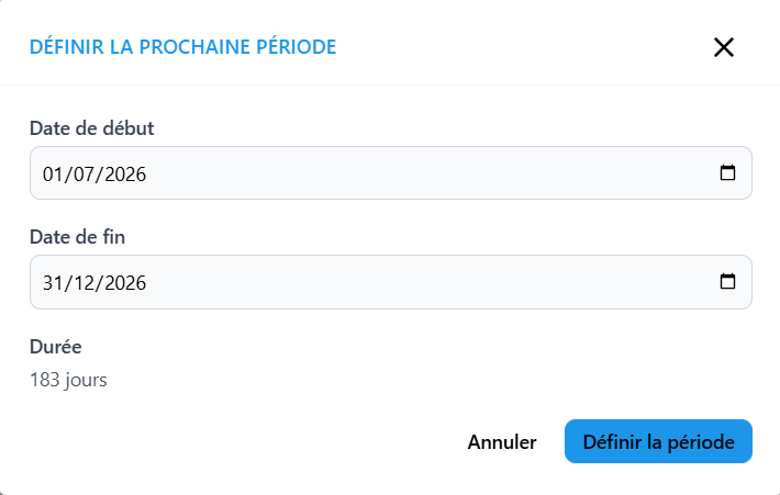 Définition de la période