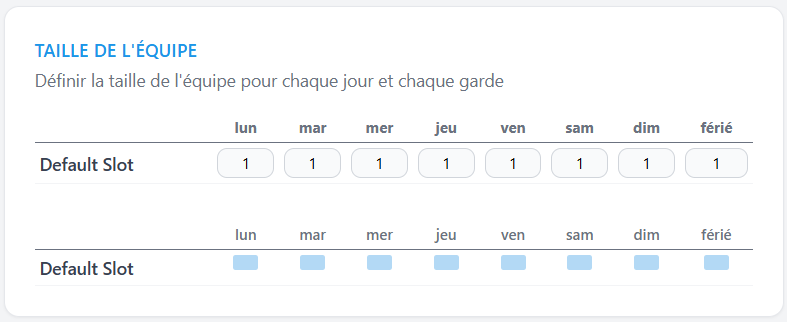 Configuration de la taille de l'équipe